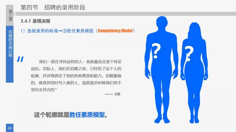 企業(yè)培訓之員工招聘準則PPT模板