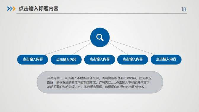 動態(tài)述職報(bào)告工作總結(jié)PPT模板