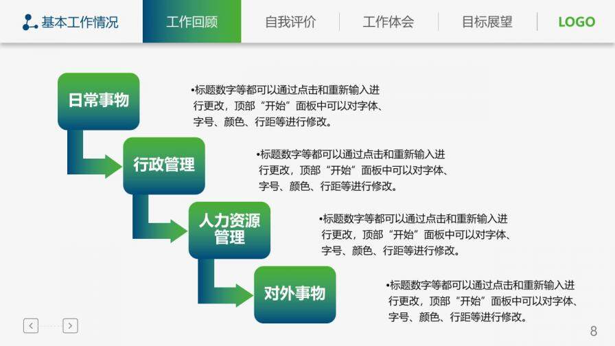 追求夢想企業(yè)述職報告PPT模板