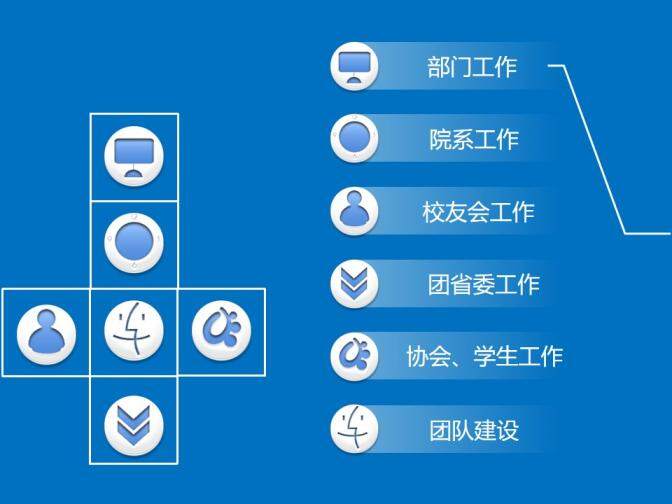 期中總結(jié)報(bào)告藍(lán)色教育PPT模板