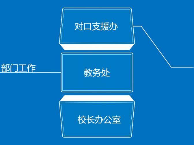 期中總結(jié)報告藍(lán)色教育PPT模板