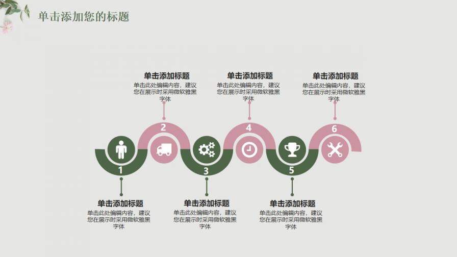 小清新唯美質(zhì)感花紋工作匯報(bào)年終總結(jié)PPT模板