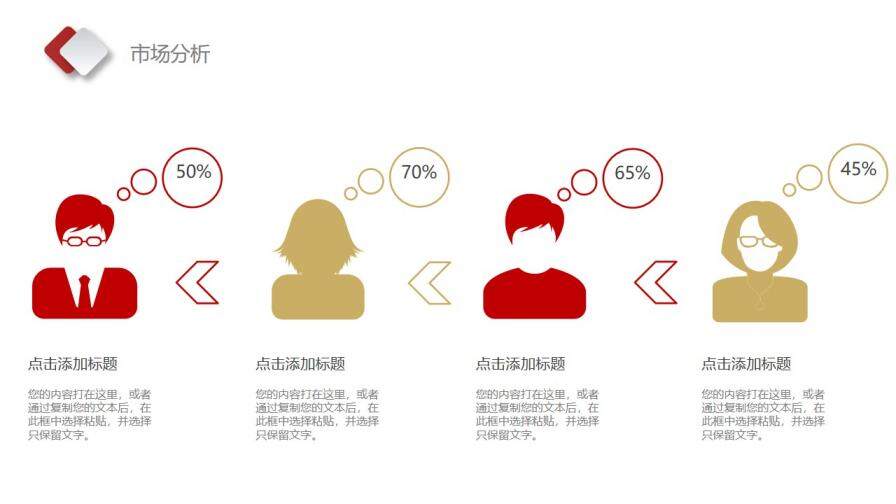 簡潔金幣背景下金融投資PPT模板