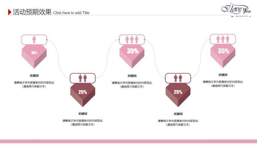 浪漫七夕新婚婚礼婚庆活动策划PPT模板