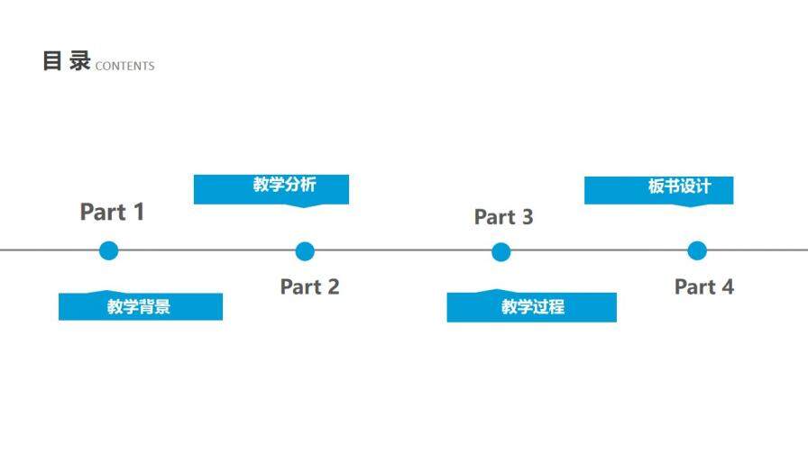 简约商务网络信息化教学培训工作总结PPT模板