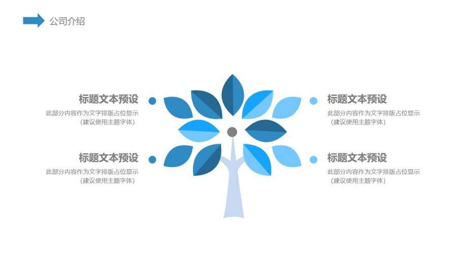蓝色清新医学医疗临床医学研究PPT模板