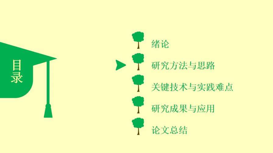 清新簡(jiǎn)約大氣論文答辯PPT模板