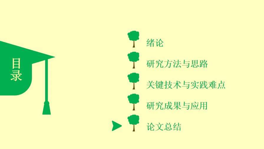 清新簡(jiǎn)約大氣論文答辯PPT模板