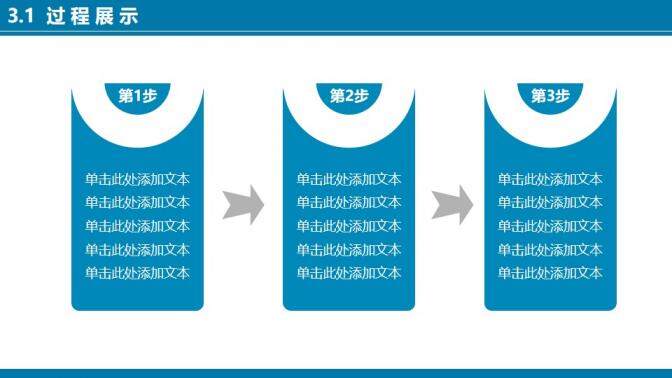 问题答辩大学毕业典礼学术演讲PPT模板