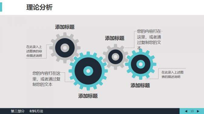 简约大气生物医学毕业答辩论文PPT模板