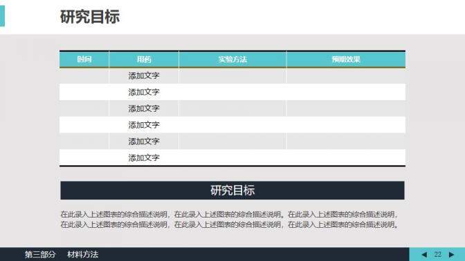 简约大气生物医学毕业答辩论文PPT模板