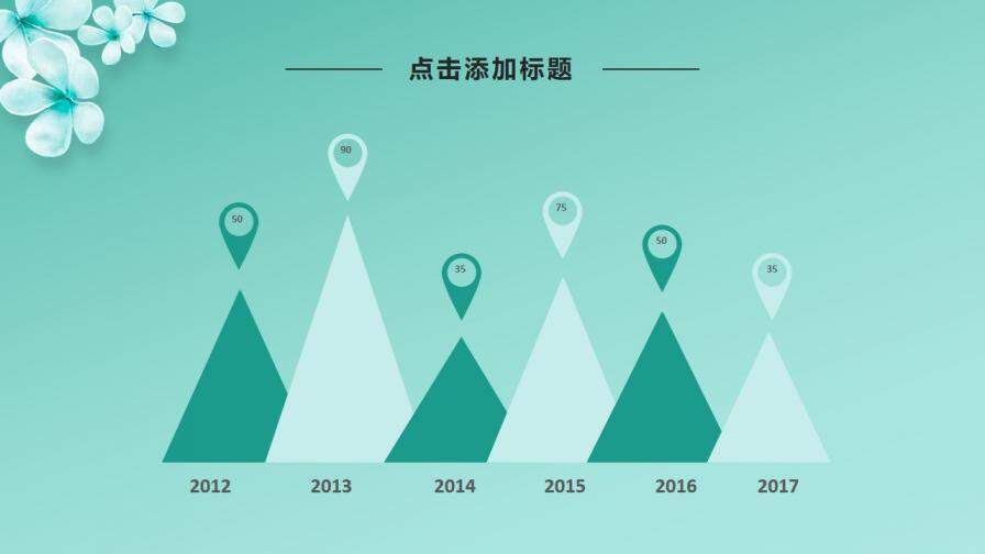 清新風大學畢業(yè)論文答辯PPT模板