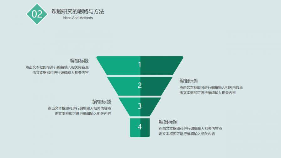 清新唯美風大學論文畢業(yè)答辯專業(yè)通用PPT模板