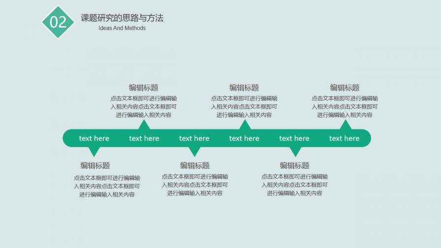 清新唯美風大學論文畢業(yè)答辯專業(yè)通用PPT模板