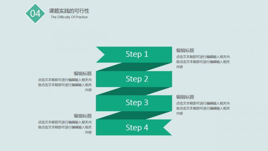 清新唯美風大學論文畢業(yè)答辯專業(yè)通用PPT模板