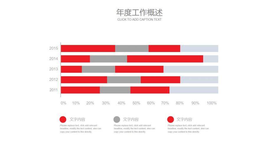 簡(jiǎn)約紅絲帶公益愛(ài)心慈善宣傳PPT模板