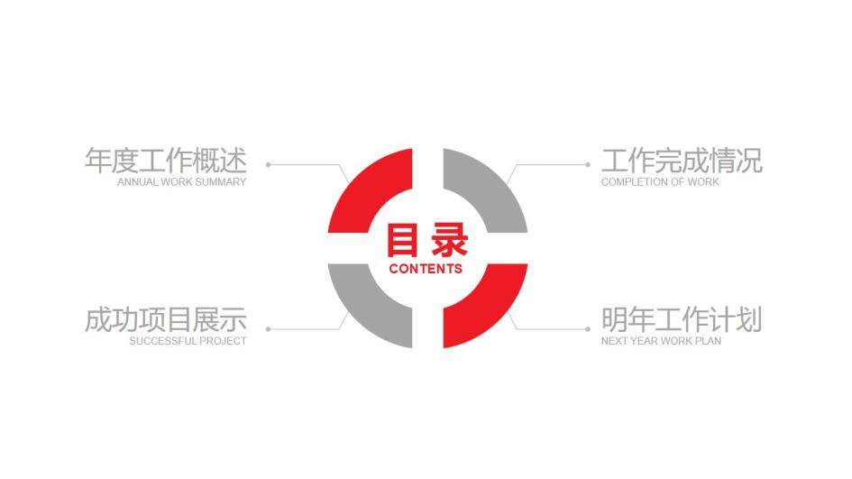 簡(jiǎn)約紅絲帶公益愛(ài)心慈善宣傳PPT模板