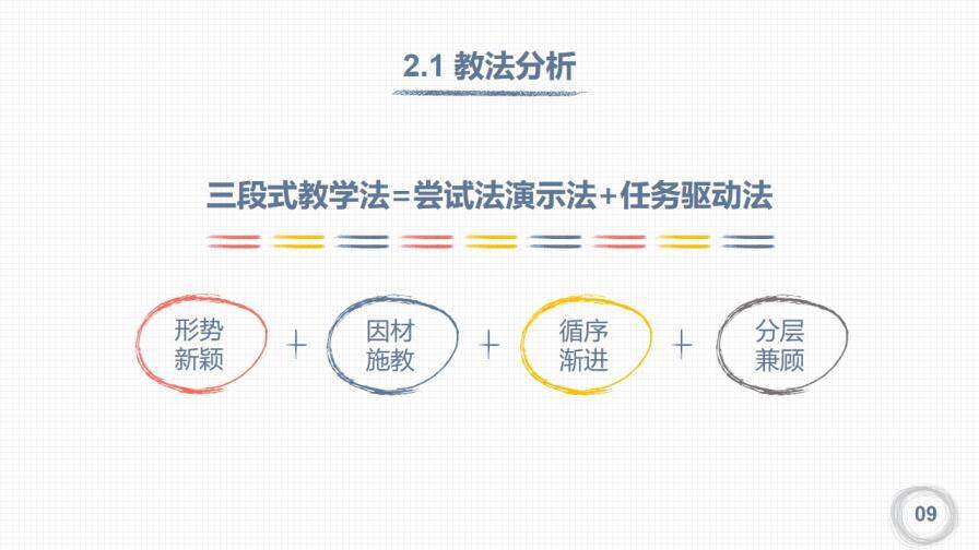 极简小清新手绘小方格教师教学教育培训PPT课件