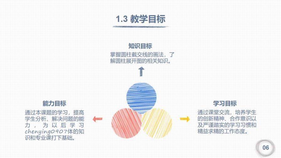 極簡小清新手繪小方格教師教學(xué)教育培訓(xùn)PPT課件