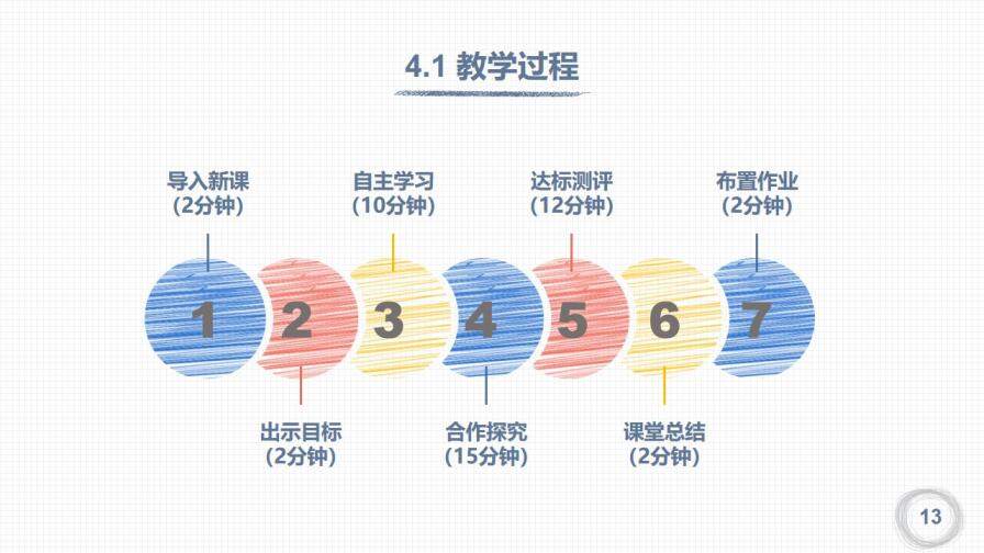 极简小清新手绘小方格教师教学教育培训PPT课件