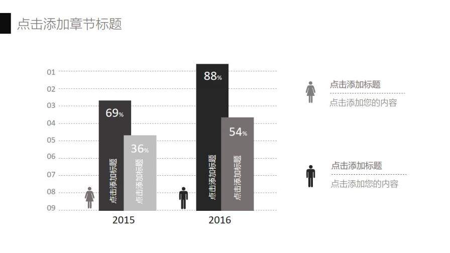 全動態(tài)簡約簡單大氣黑白色商務匯報產品推廣PPT模板