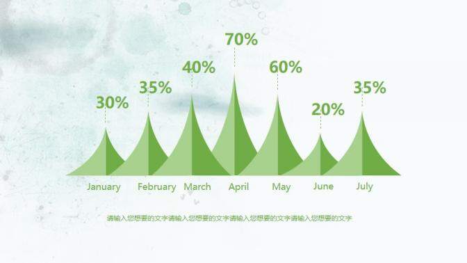 清新淡雅荷葉荷花產(chǎn)品推廣總結(jié)計(jì)劃PPT模板