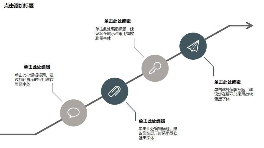 實(shí)用簡約畢業(yè)答辯簡約PPT模板