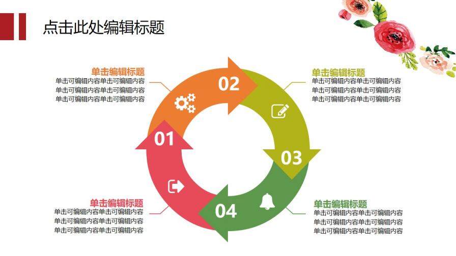 畢業(yè)答辯清新文藝風通用PPT模板