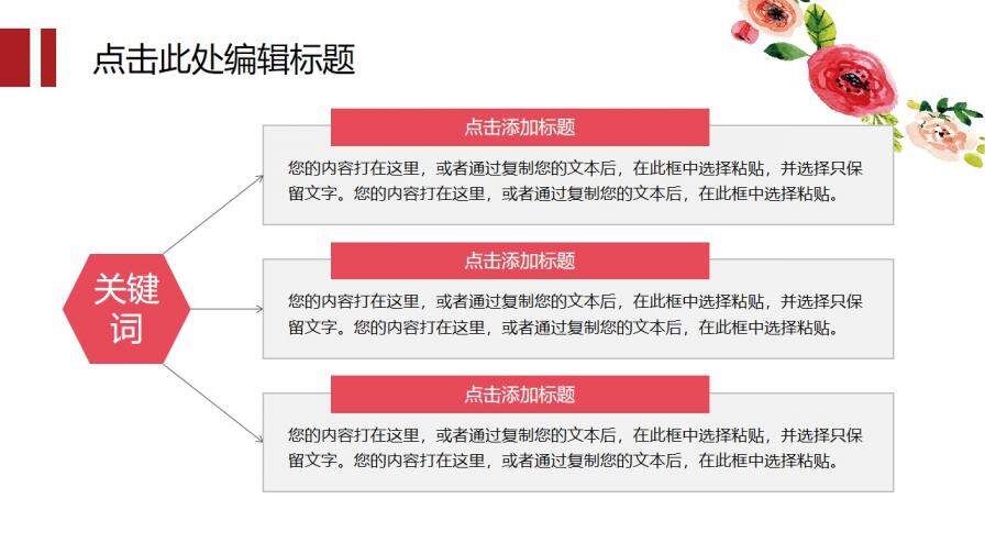 畢業(yè)答辯清新文藝風(fēng)通用PPT模板