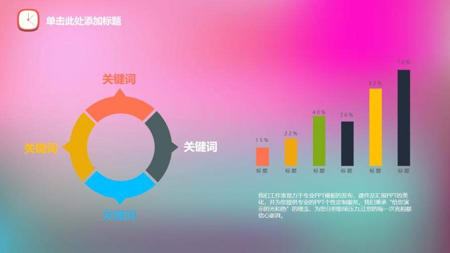 清新炫彩歐美風(fēng)年度工作總結(jié)匯報(bào)PPT模板