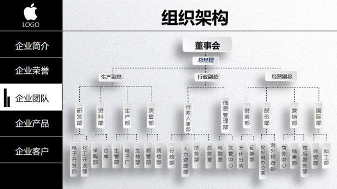 黑白創(chuàng)意微立體公司簡(jiǎn)介企業(yè)文化宣傳PPT模板