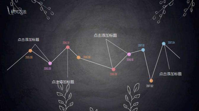 黑色大氣簡潔學(xué)術(shù)報告畢業(yè)論文答辯PPT模板