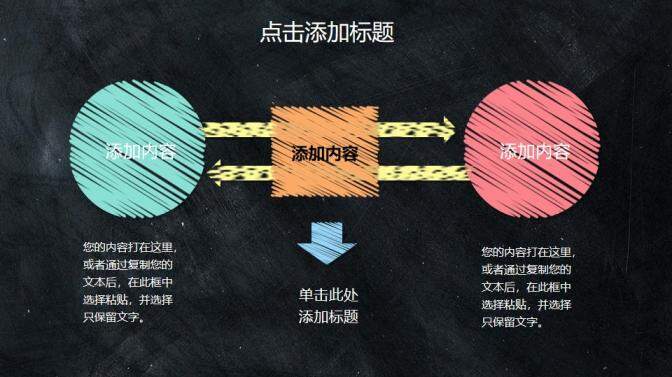 小清新黑板手繪工作總結(jié)PPT模板