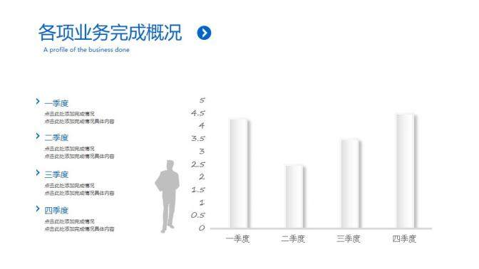 大气商务工作计划总结汇报实习述职报告PPT模板