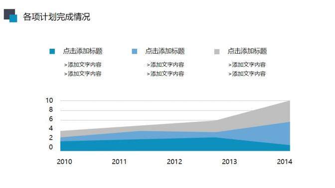 簡約扁平化實習轉正述職報告工作總結PPT模板