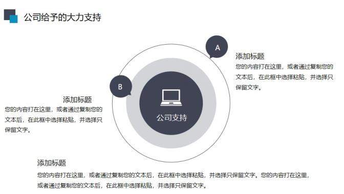 簡約扁平化實習轉正述職報告工作總結PPT模板