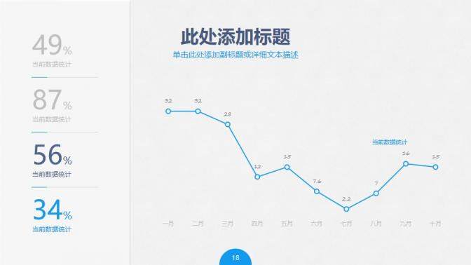 商务实用简约营销策划实习报告述职报告总结PPT模板