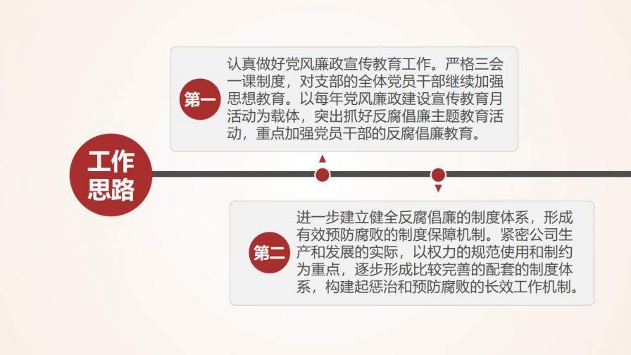 中国共产党大气党风廉政建设调查报告PPT模板