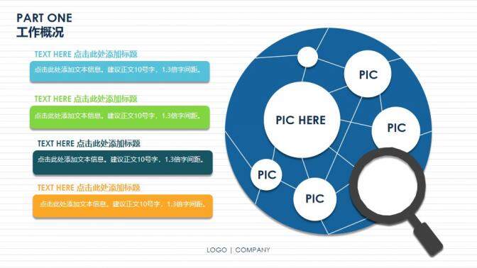 小清新時尚雜志風商務轉正述職報告年中工作總結匯報PPT模板