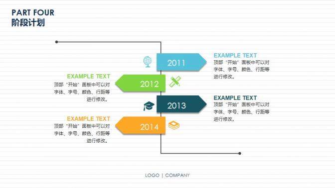 小清新時尚雜志風商務轉正述職報告年中工作總結匯報PPT模板