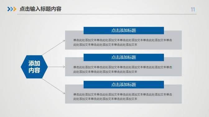 大气工作总结实习转正述职报告PPT模板