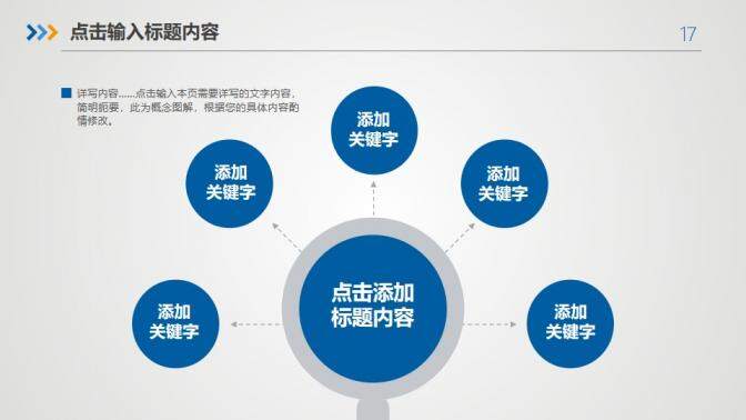 大气工作总结实习转正述职报告PPT模板