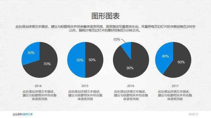 简洁大气欧美风格产品介绍实习转正述职报告PPT模板