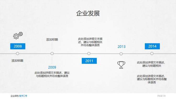 簡潔大氣歐美風格產品介紹實習轉正述職報告PPT模板