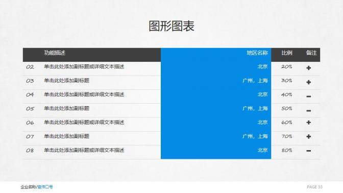 簡潔大氣歐美風格產品介紹實習轉正述職報告PPT模板