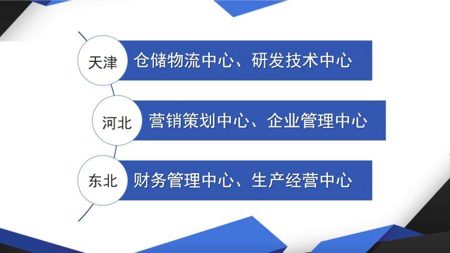 時(shí)尚精美組織結(jié)構(gòu)圖實(shí)習(xí)述職報(bào)告PPT模板