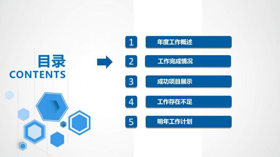 商务时尚简约述职报告年终总结工作汇报PPT模板