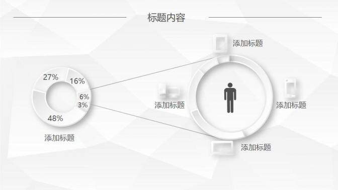 白色欧美简洁微粒体工作汇报年终总结PPT模板