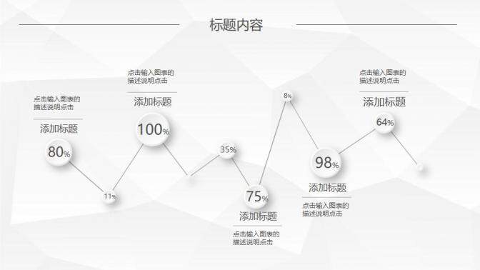 白色歐美簡潔微粒體工作匯報(bào)年終總結(jié)PPT模板