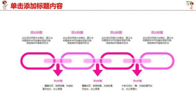 卡通创意护士护理医疗医药卫生护理医学类PPT模板